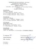 Спортни игри - Тенис на маса и Шахмат - 23.02.2024 - Крайно класиране - ОДК - Несебър